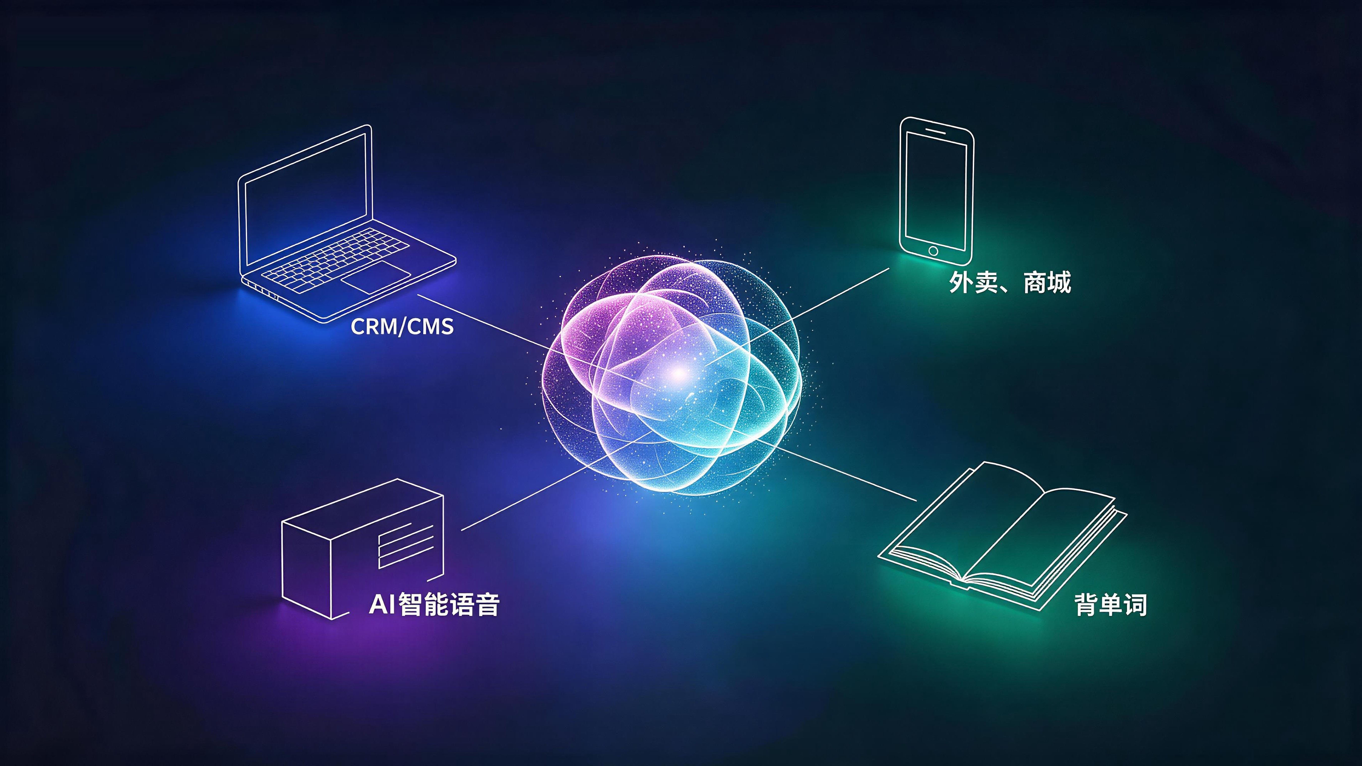 用 AI 重新定义业务与生活